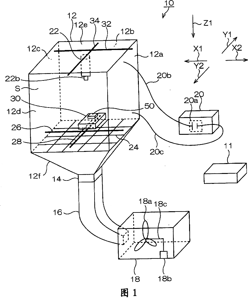 Method and device of eliminating dust