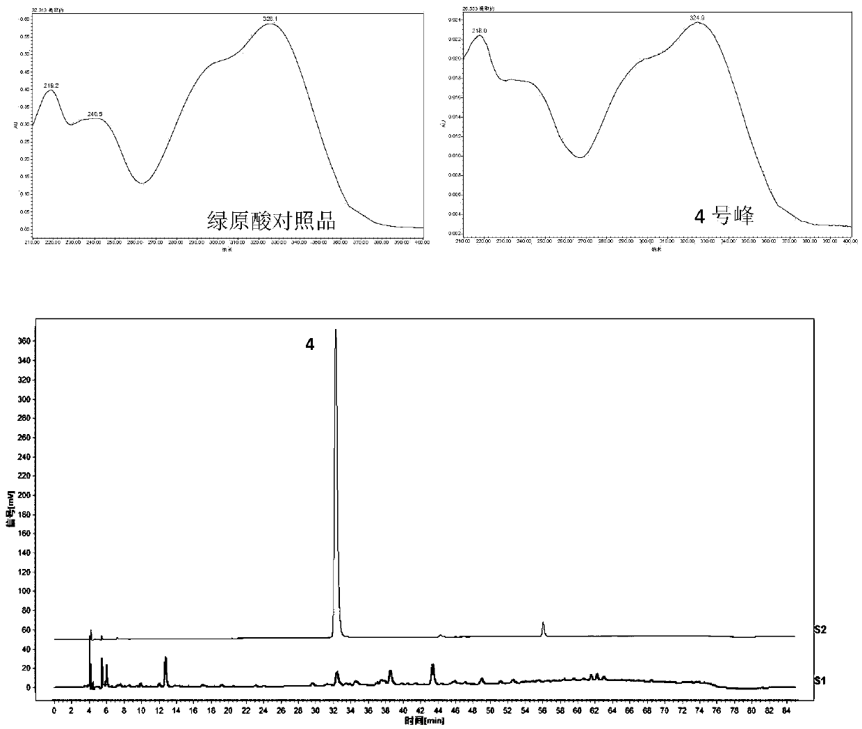 HPLC fingerprint map spectrum of hawthorn broken wall decoction pieces, construction method and application thereof