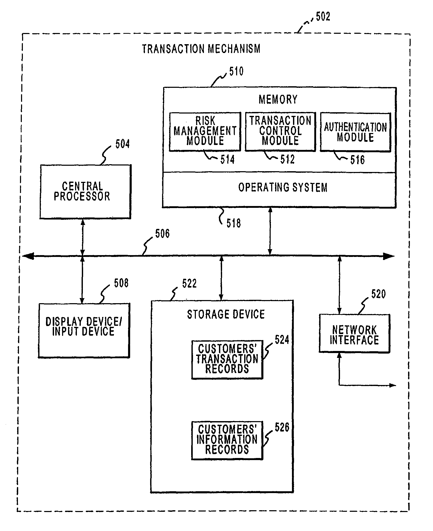 Systems and methods for approval of an allocation