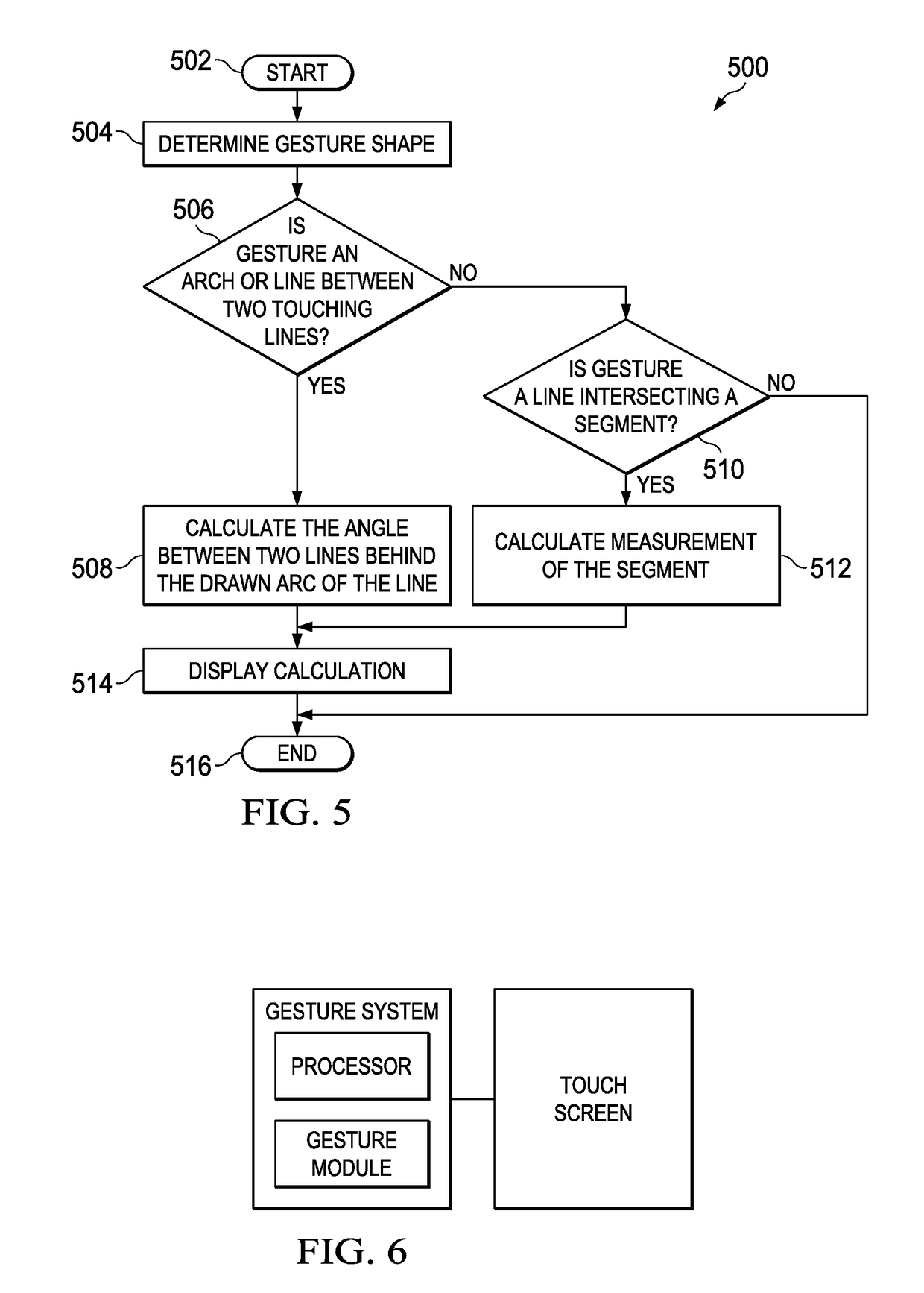 Segment length measurement using a touch screen system in response to gesture input