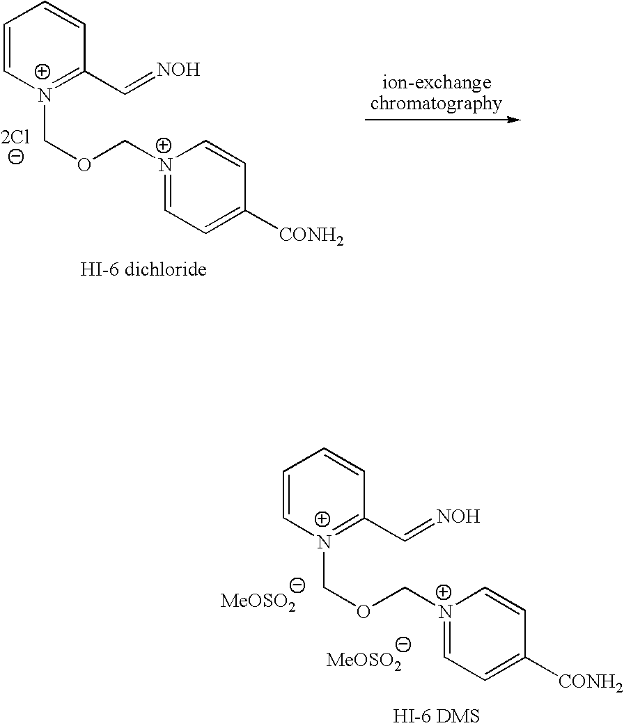 Process for the manufacture of HI-6 dimethanesulfonate