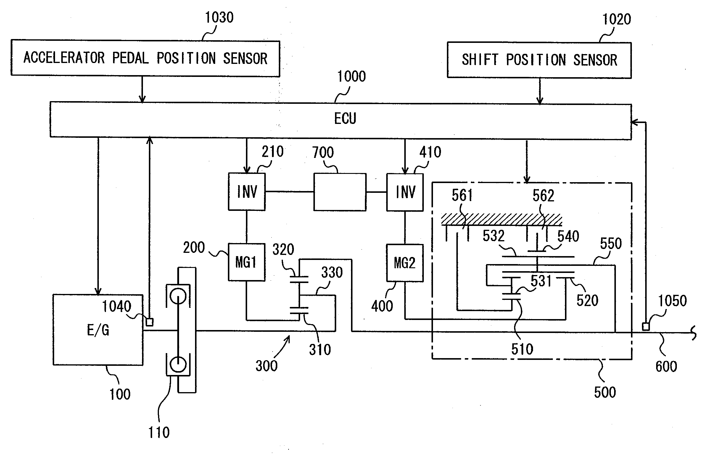 Vehicular control device and method of controlling a vehicle