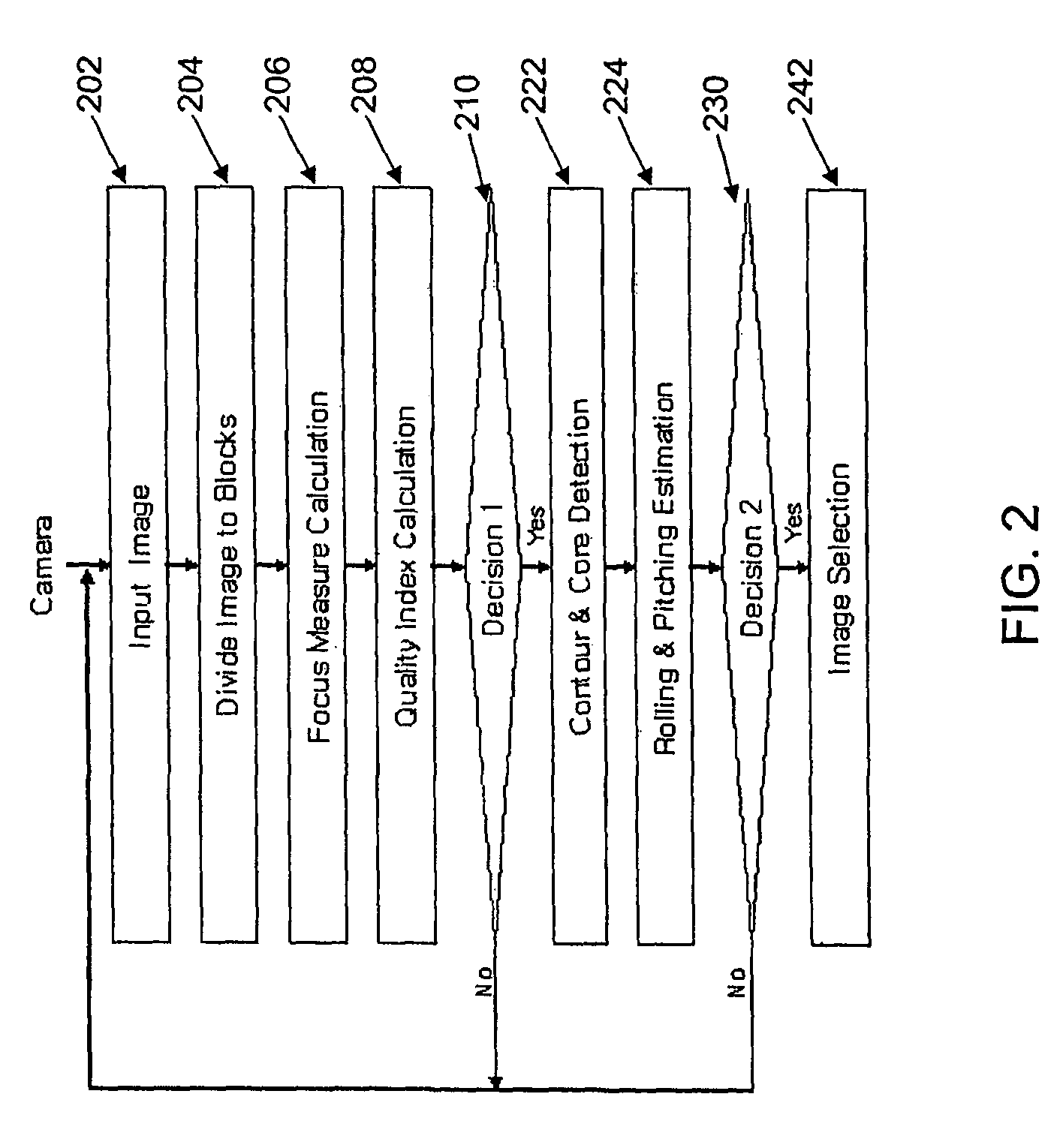 Apparatus and method for determining the acceptability of a fingerprint image to be analyzed