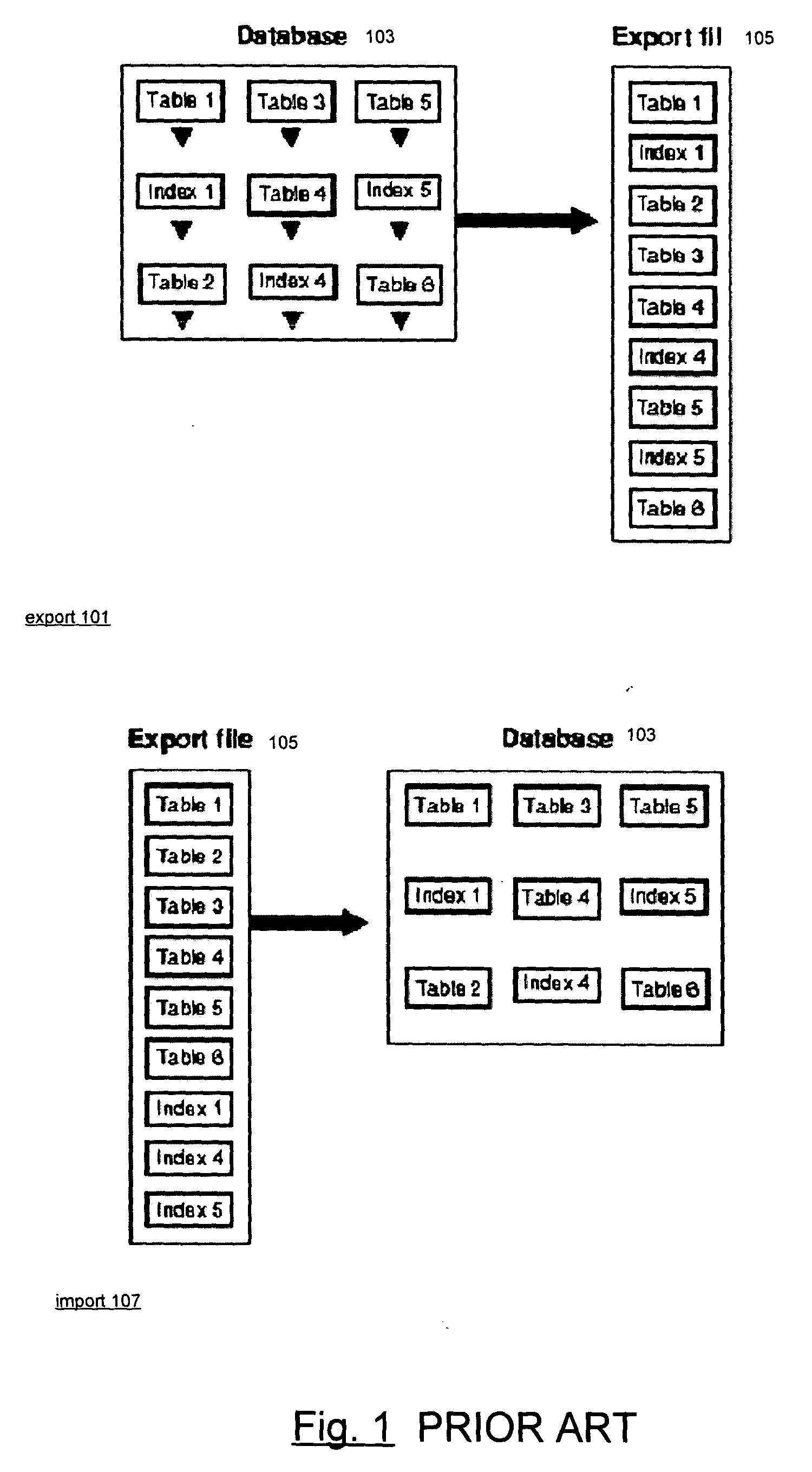 Apparatus and methods for transferring database objects into and out of database systems