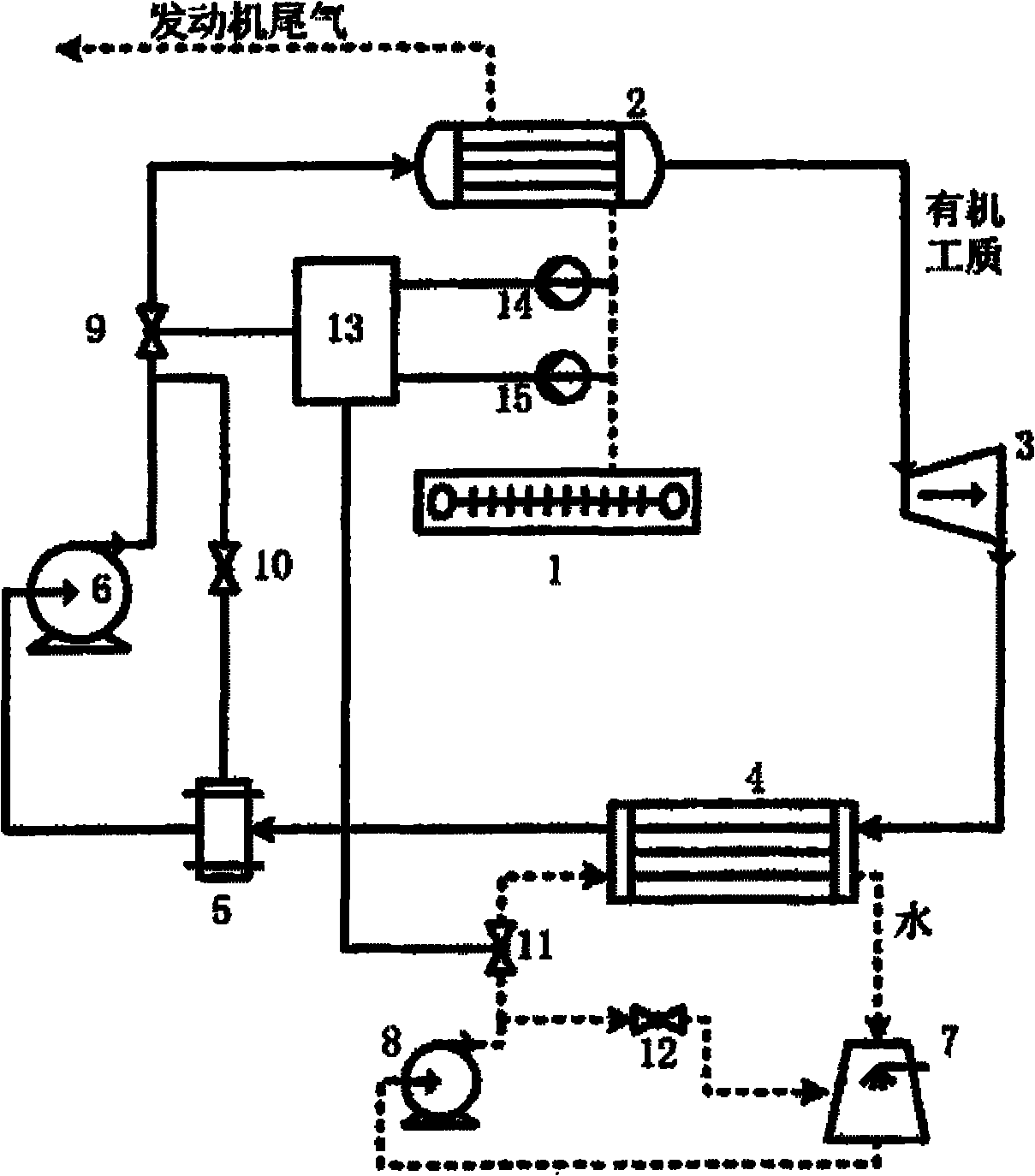 Engine exhaust gas and waste heat utilization system based on single-screw expansion engine