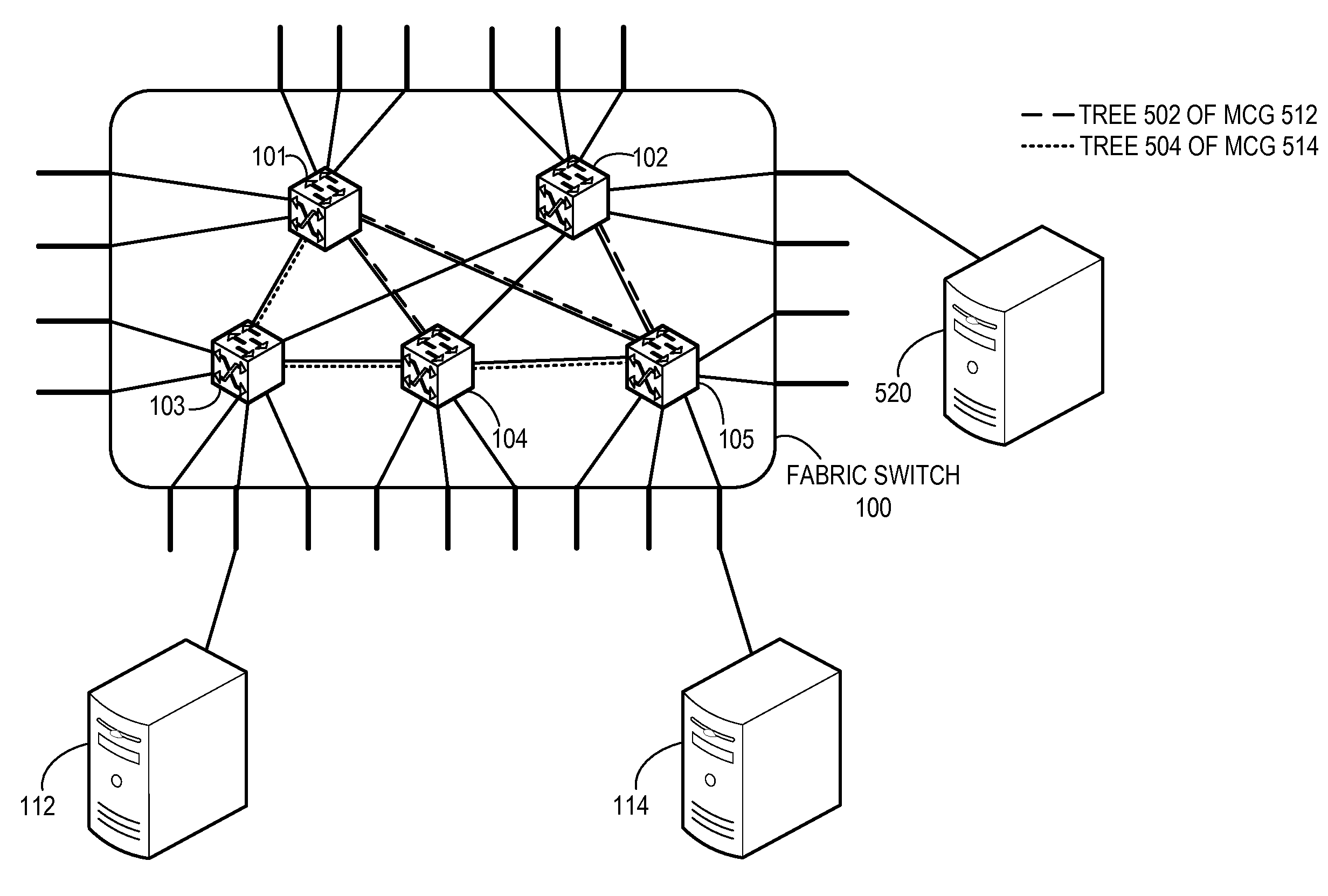 Ingress switch multicast distribution in a fabric switch