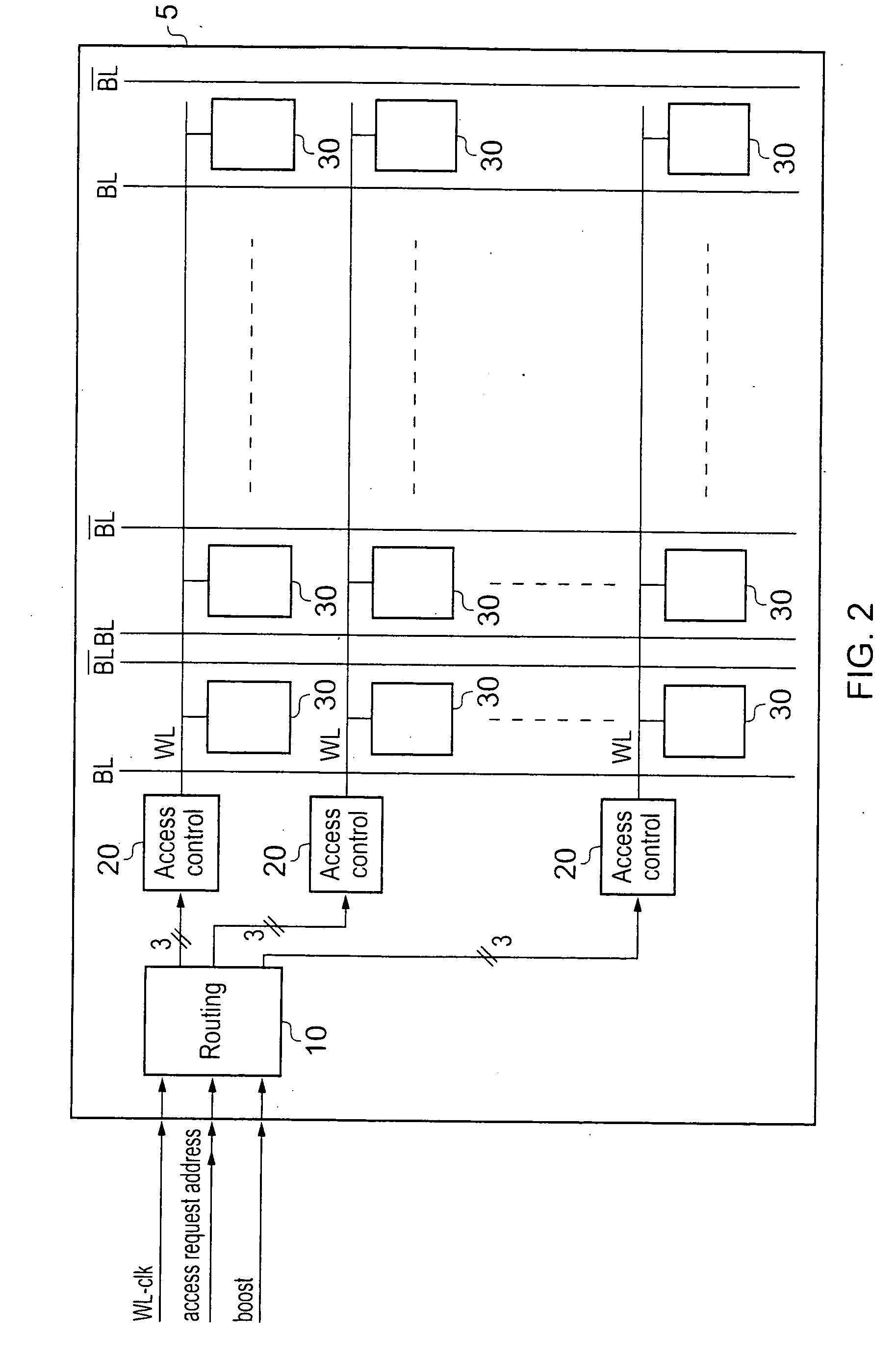 Boosting voltage levels applied to an access control line when accessing storage cells in a memory