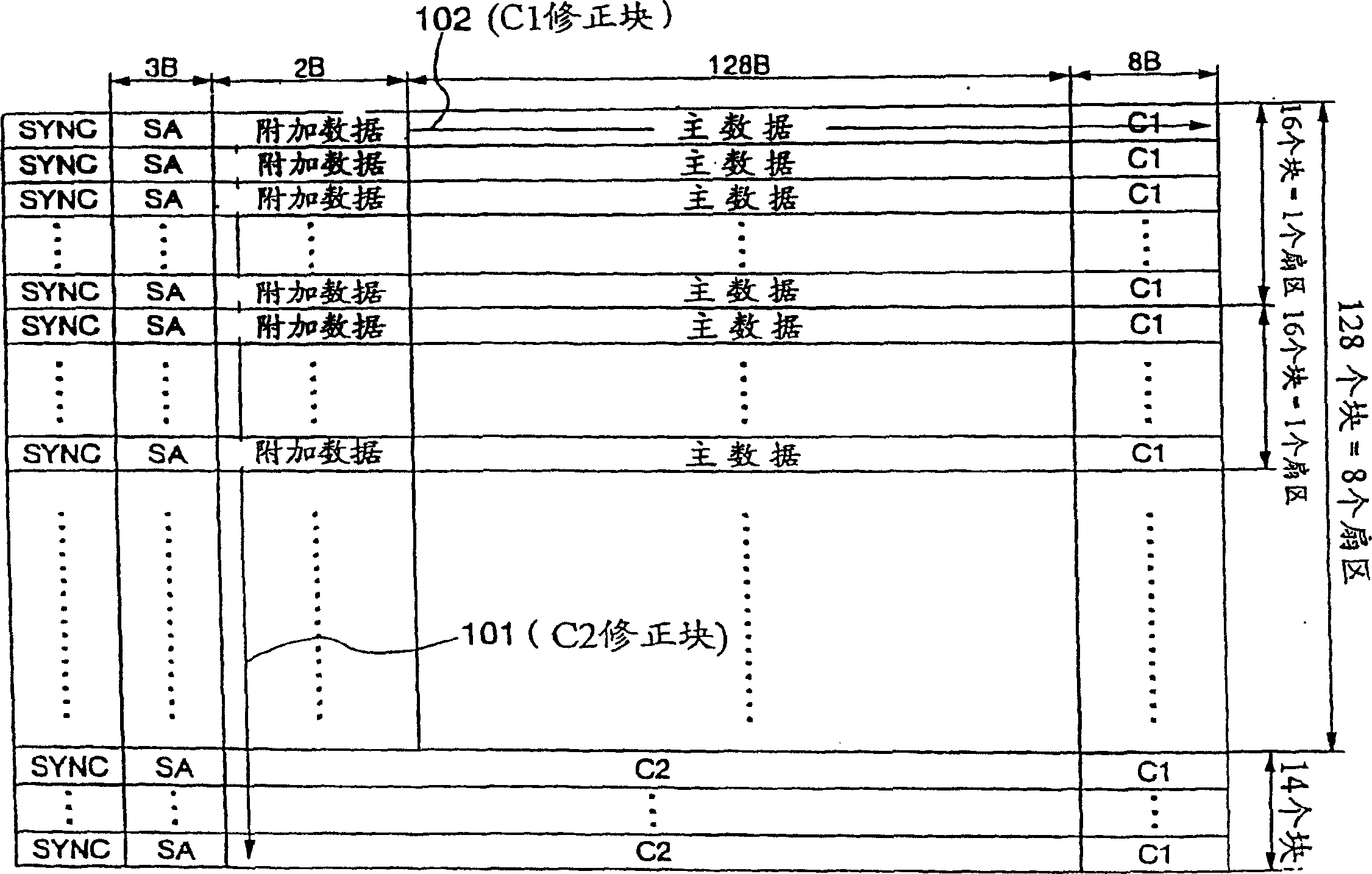 Information reproducing equipment