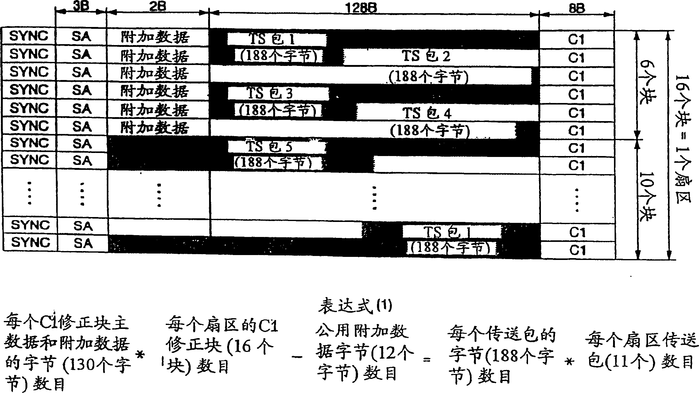 Information reproducing equipment