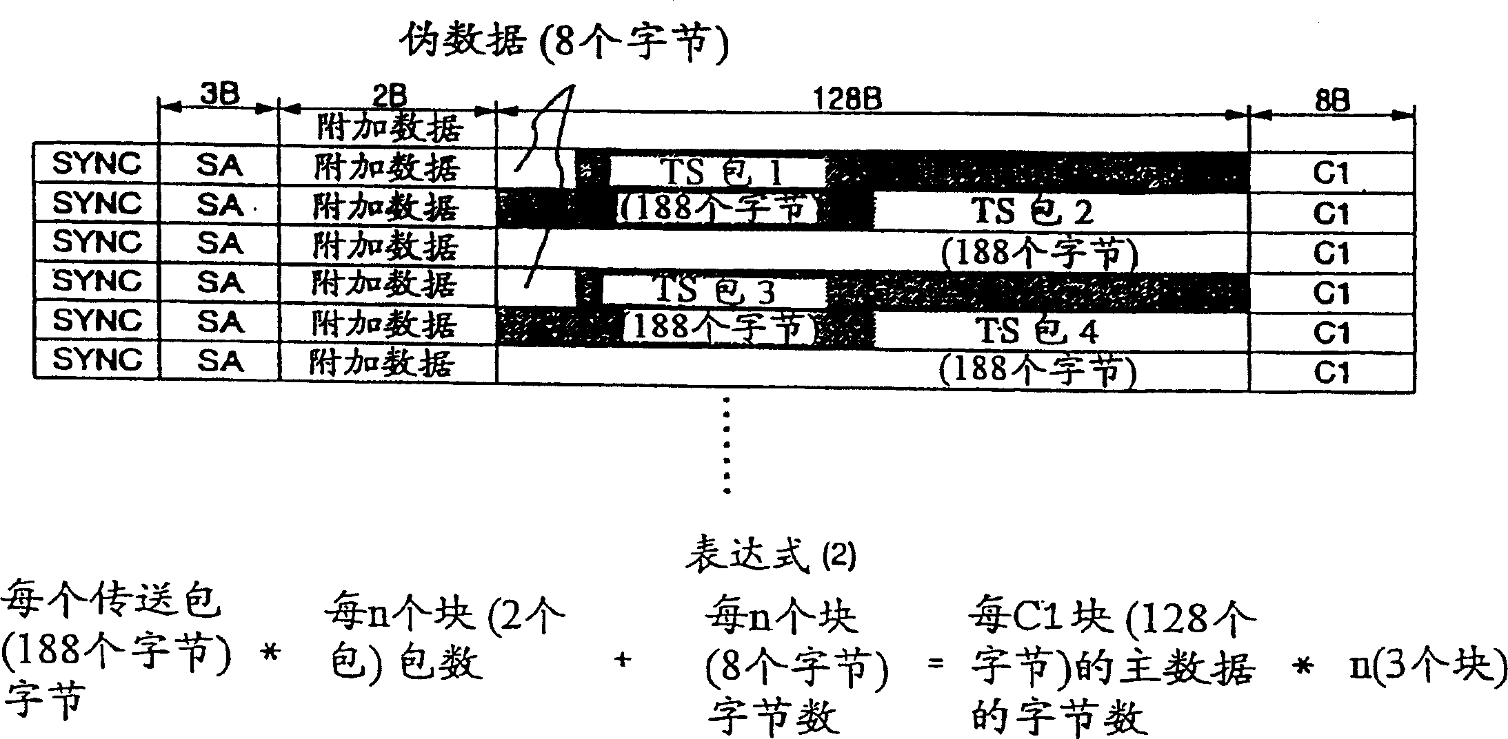 Information reproducing equipment