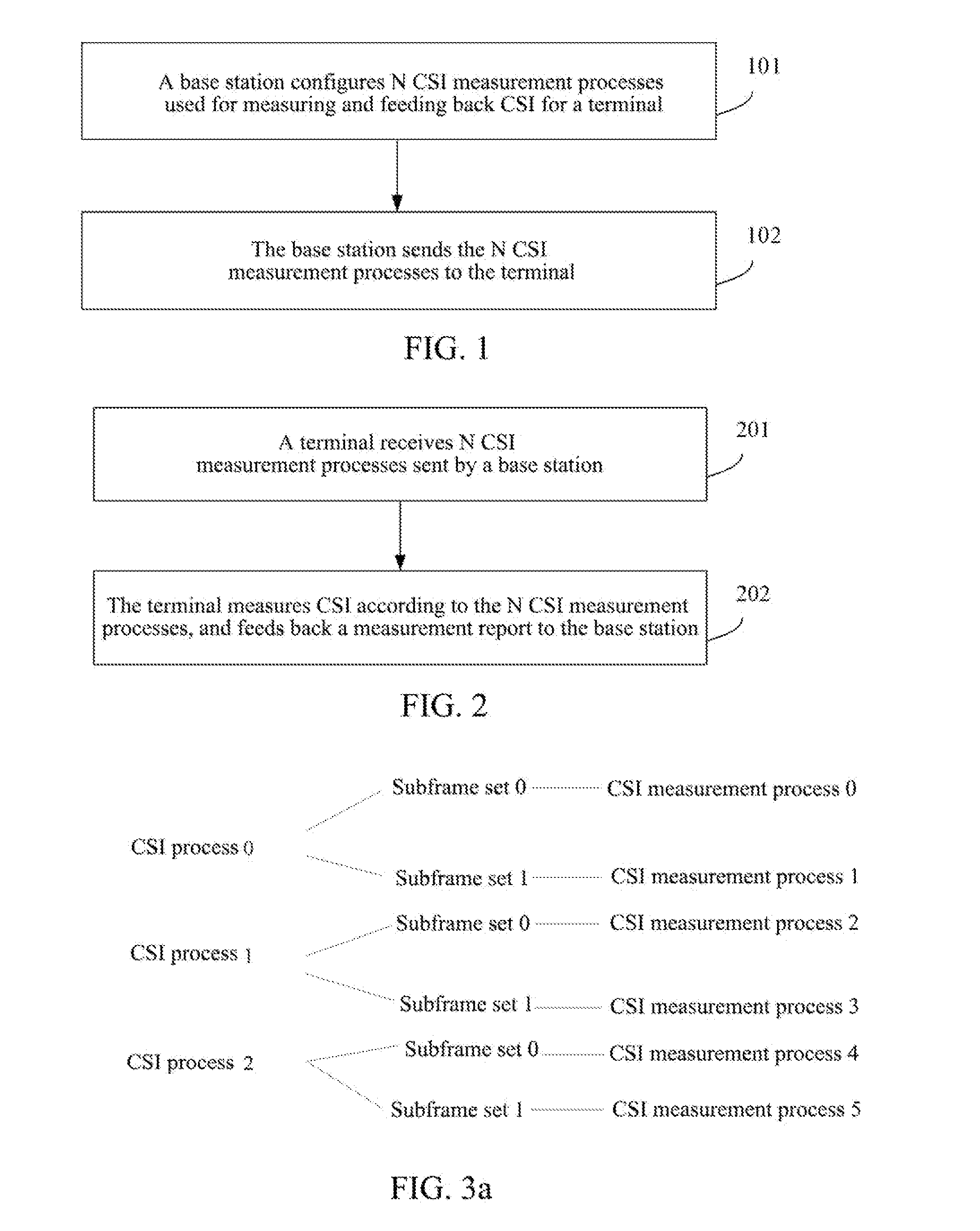 Configuration Method for Channel State Information Feedback Signal and Base Station and Termination