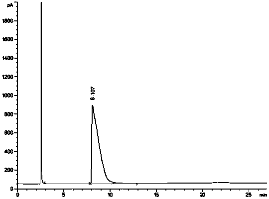 Method for separating and detecting optical isomer of brivaracetam starting material