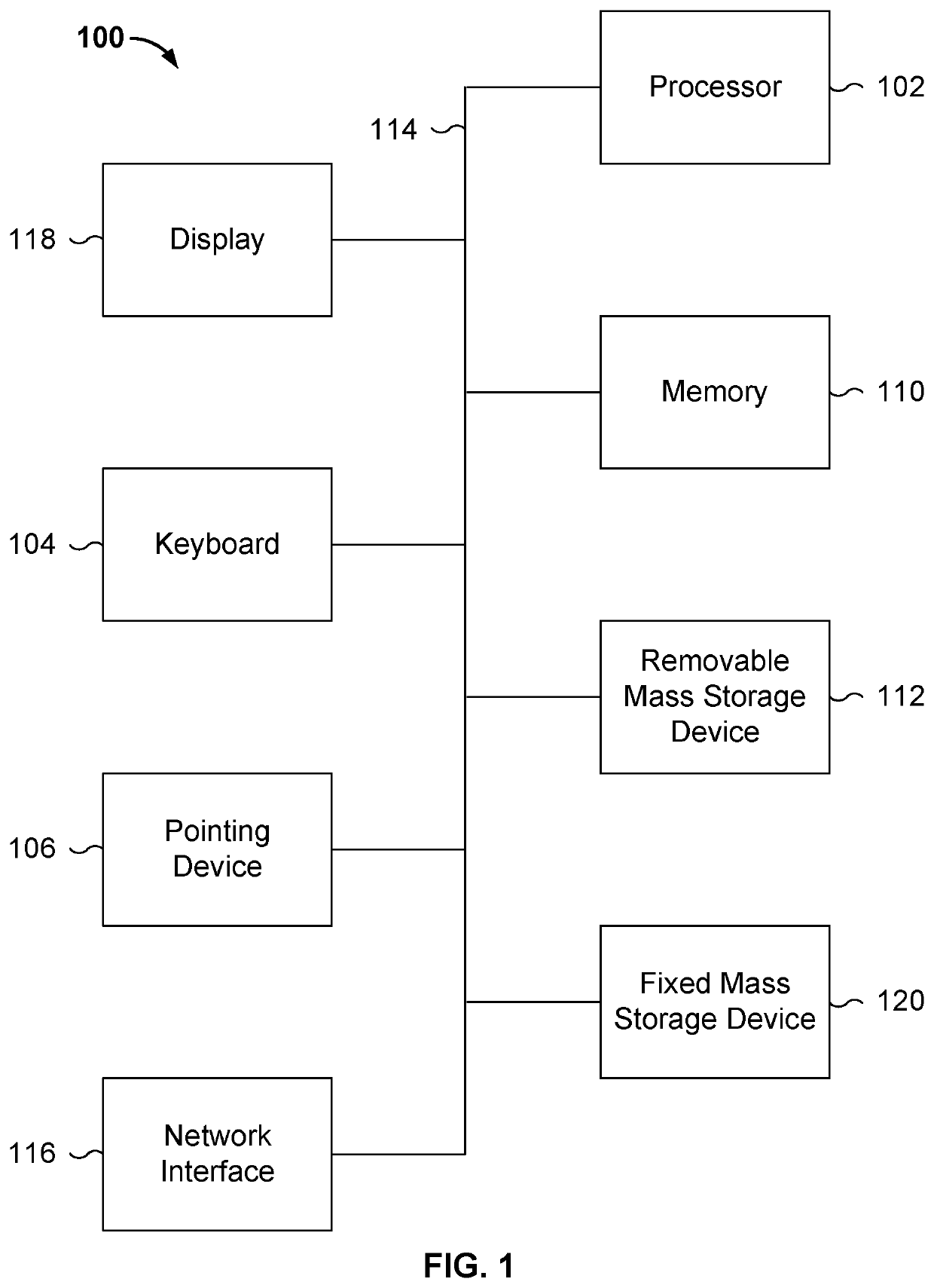 Identifying variants of interest by imputation