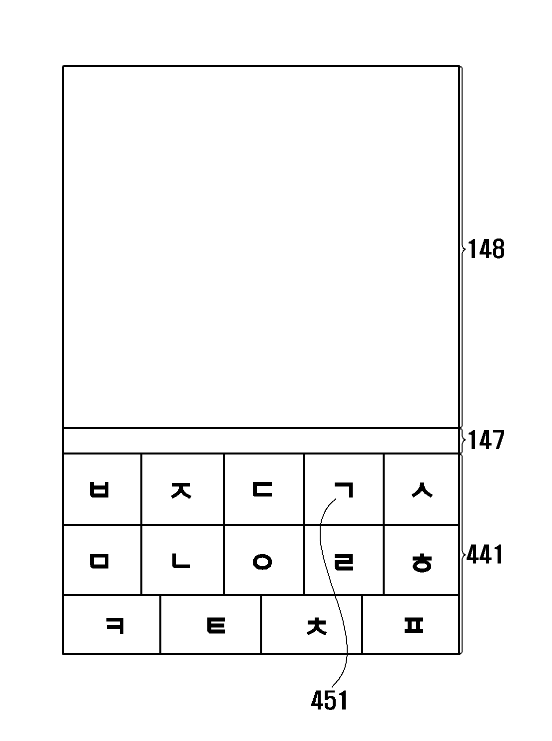 Electronic device having touchscreen and character input method therefor