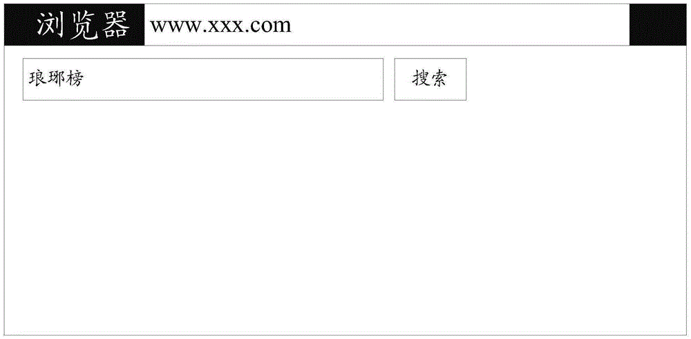 Webpage browsing mode selection method and electronic device