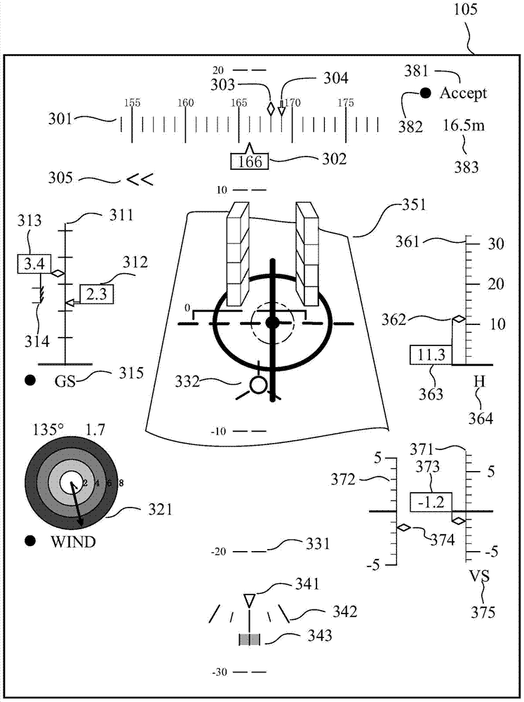 An Auxiliary Landing Guidance Display System for Unmanned Helicopters