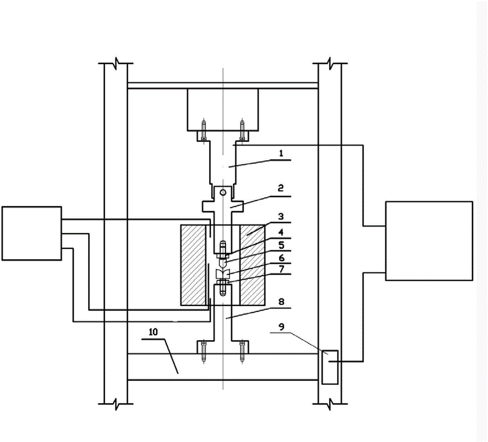 Titanium alloy stress relaxation test device and method based on V-type hot bending