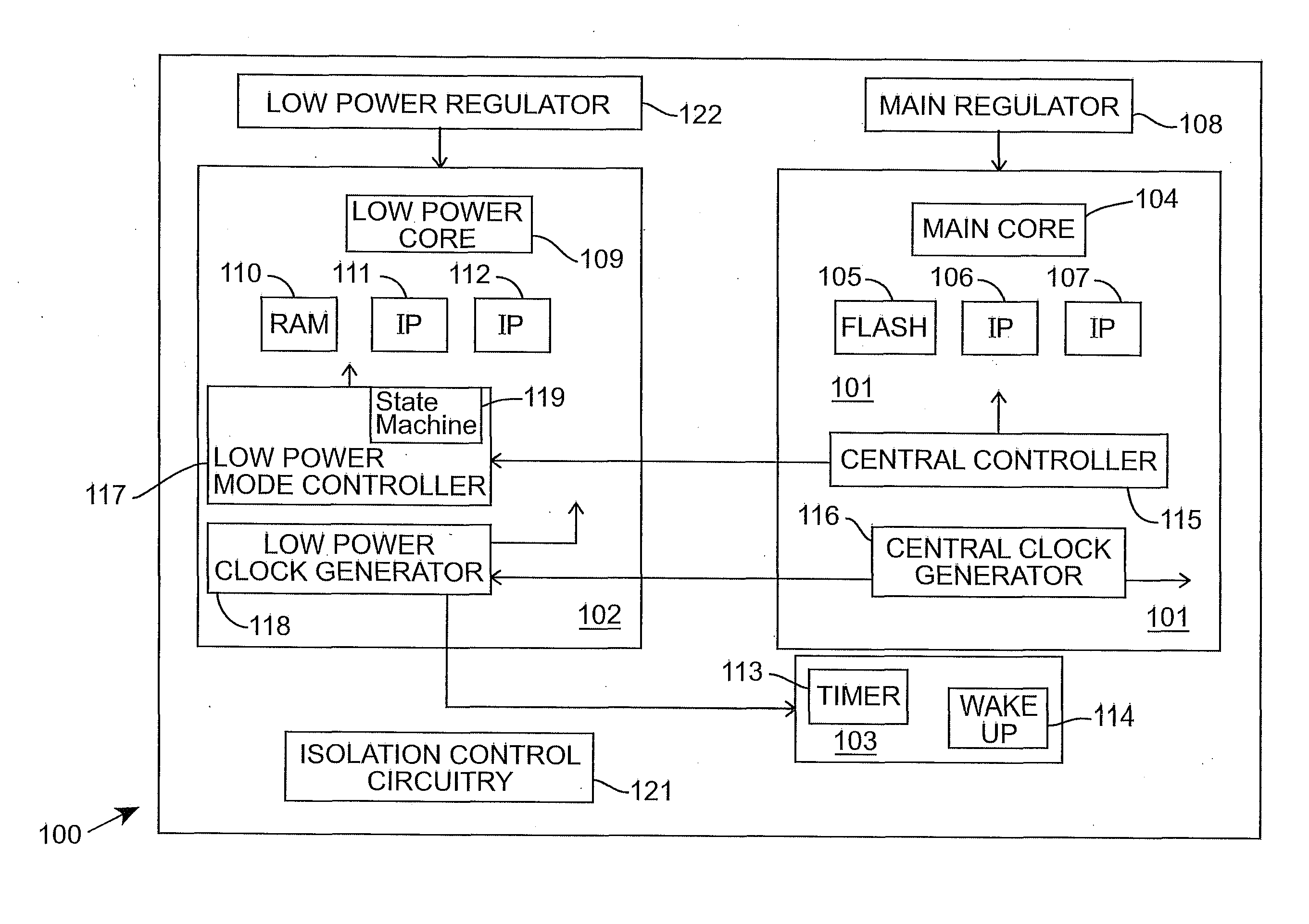 Integrated circuit power management