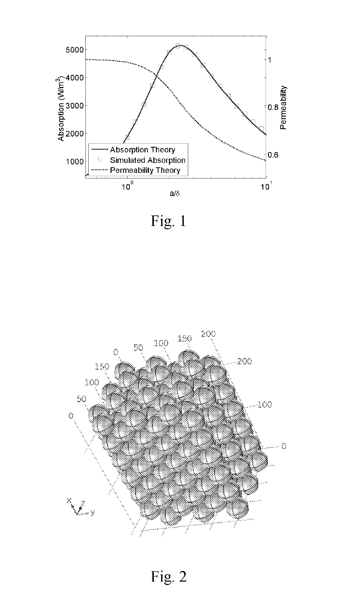 A particle size sensor for metallic powders