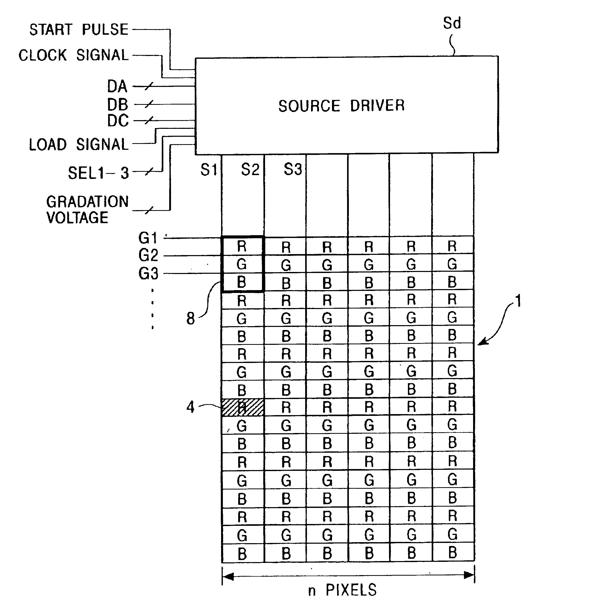 Image-signal driving circuit eliminating the need to change order of inputting image data to source driver