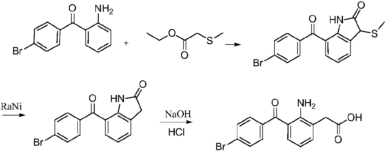 A kind of preparation method of bromfenac sodium