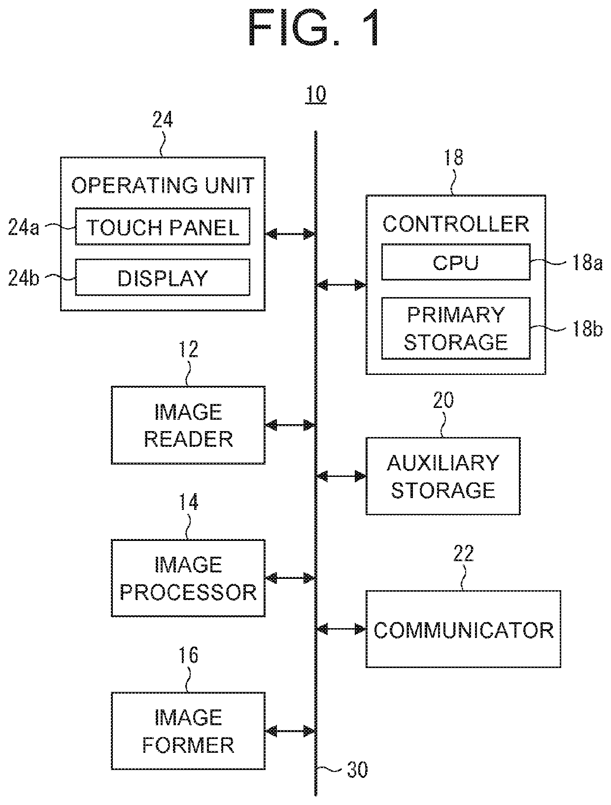 Image processing apparatus, recording medium having image processing program recorded thereon, and image processing method