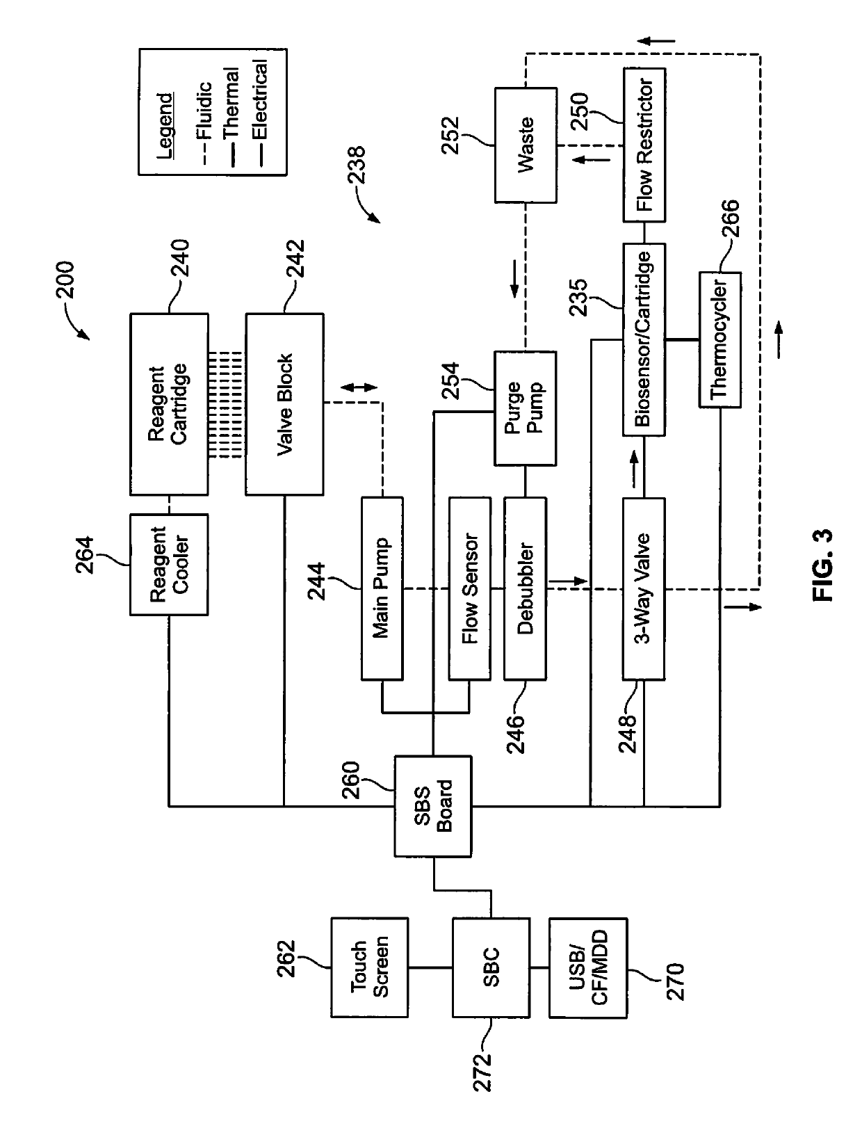 Biosensors for biological or chemical analysis and methods of manufacturing the same