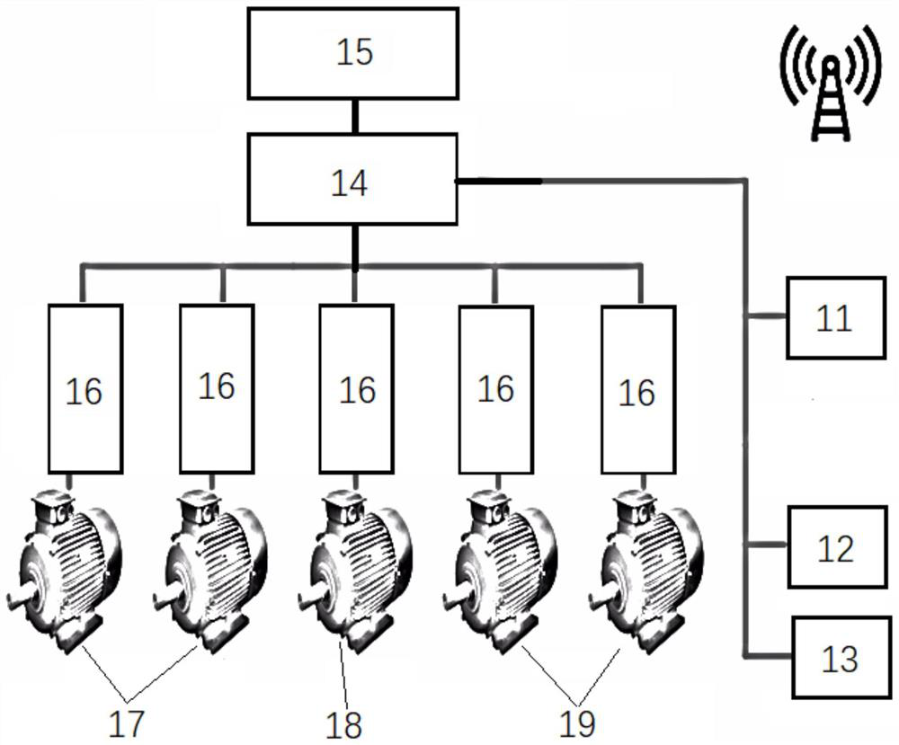 Travelling crane intelligent driving control system and method