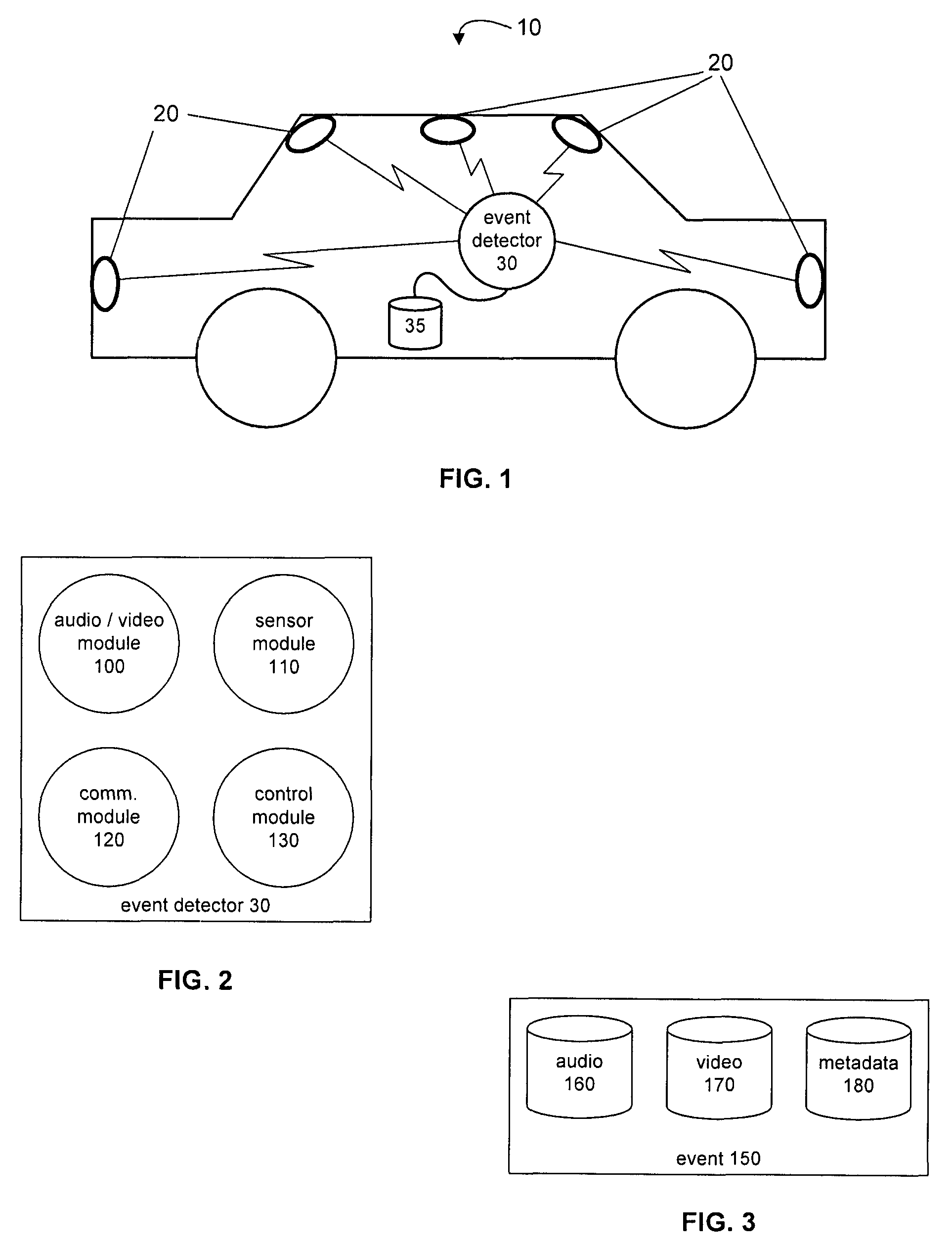 System and method for selective review of event data