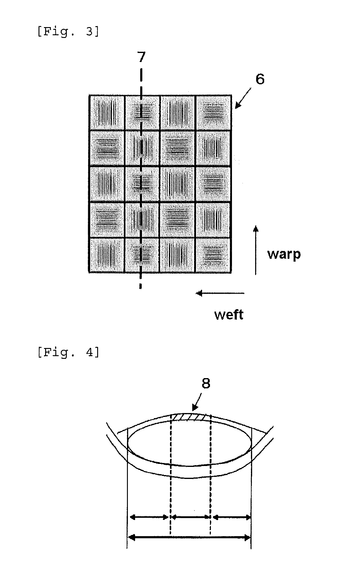 Coating fabric for airbags and method for manufacturing the same