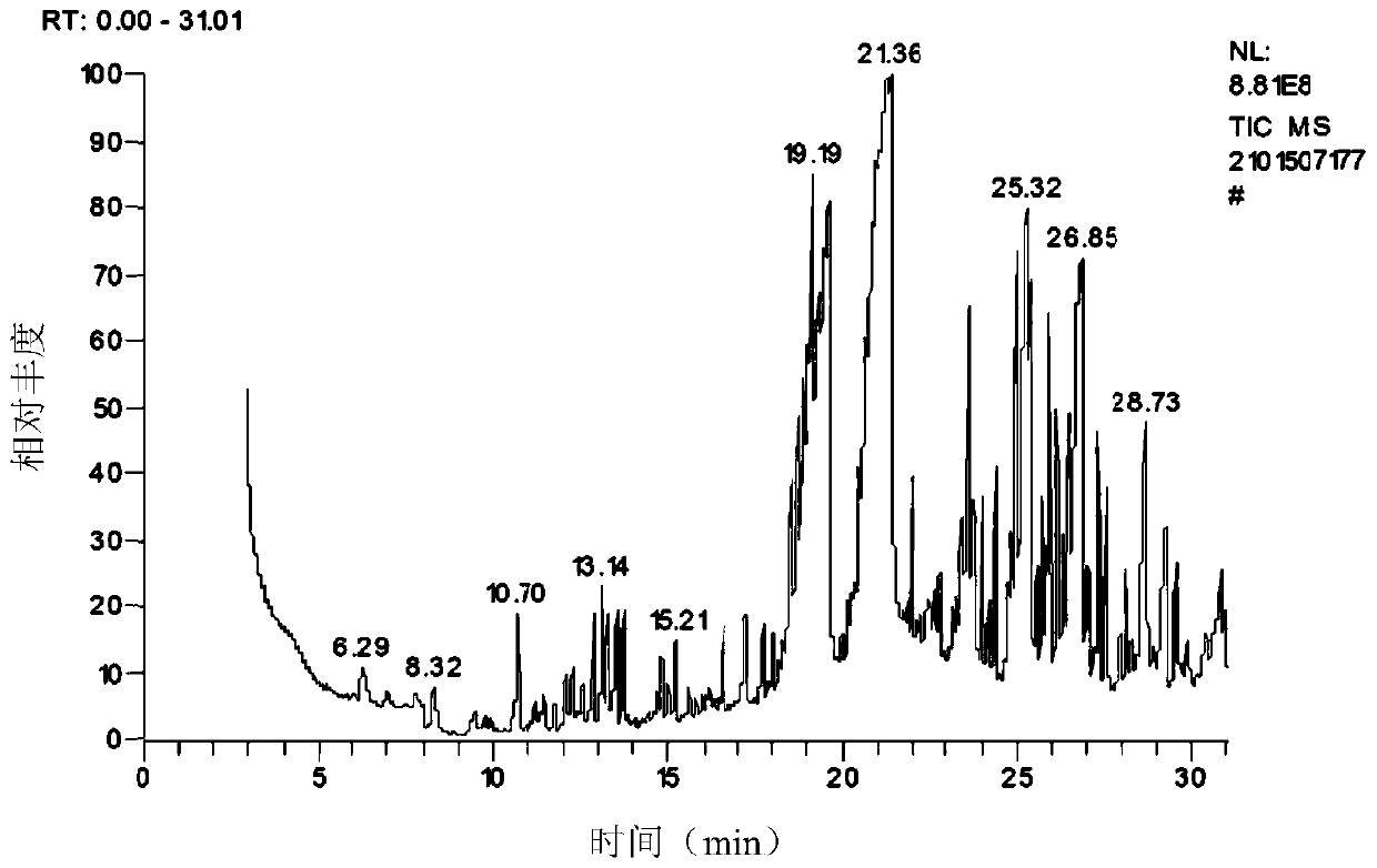 A kind of compound enzyme assists the method for preparing sweet-scented osmanthus extract and essential oil