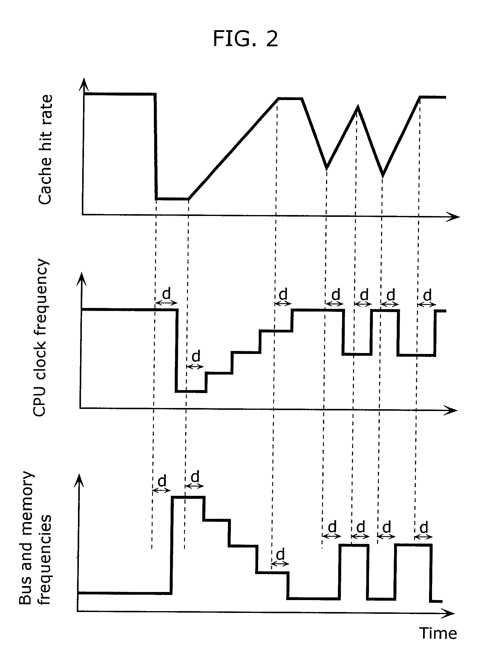Method of controlling information processing device, information processing device, program, and program converting method