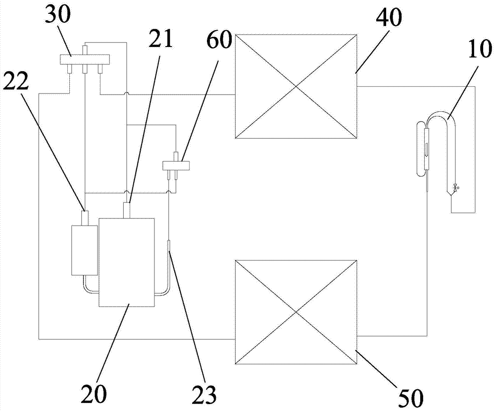 Air Conditioning System