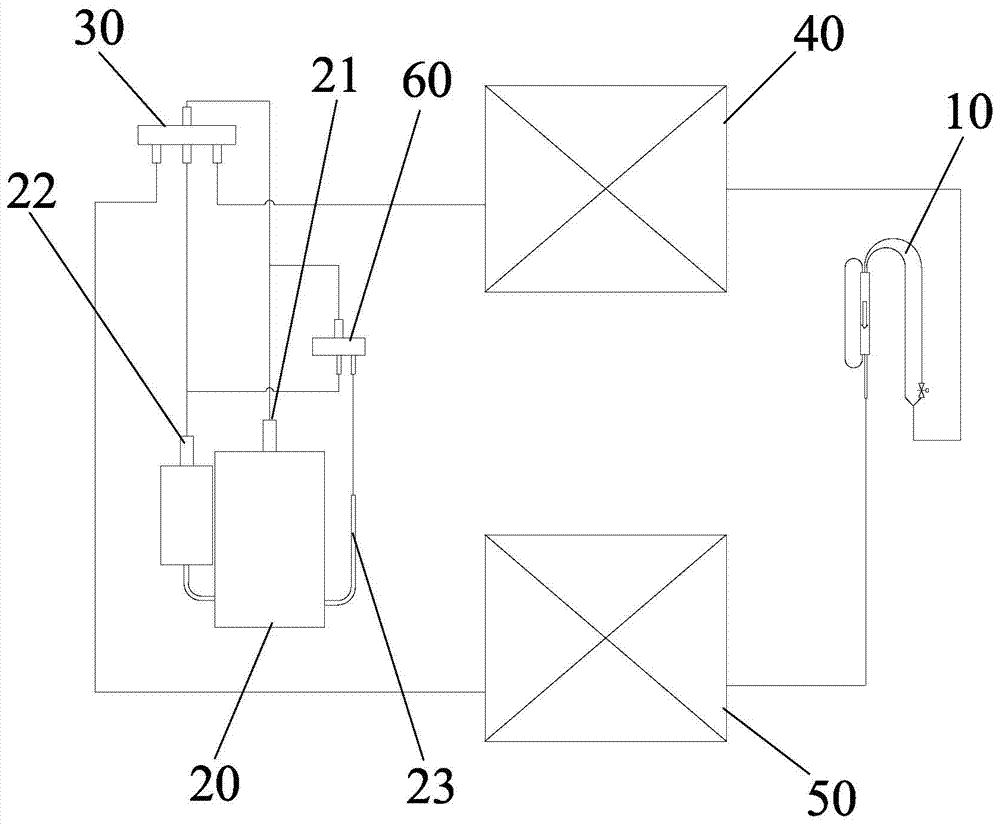 Air Conditioning System