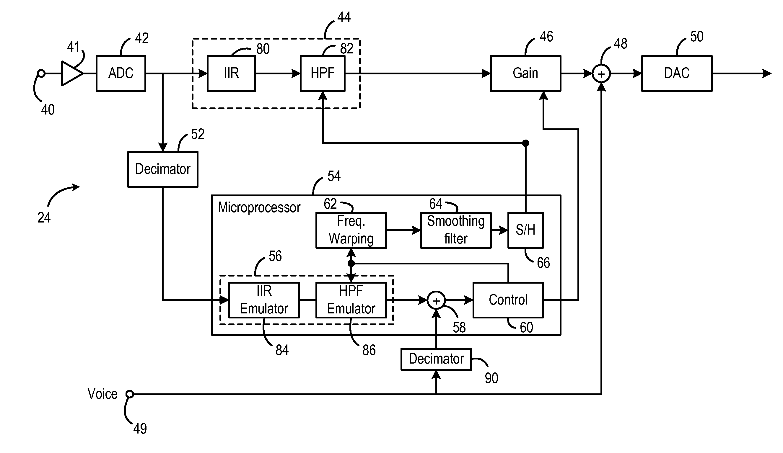 Noise cancellation system with lower rate emulation