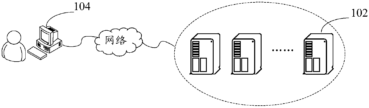 Video playback method and device