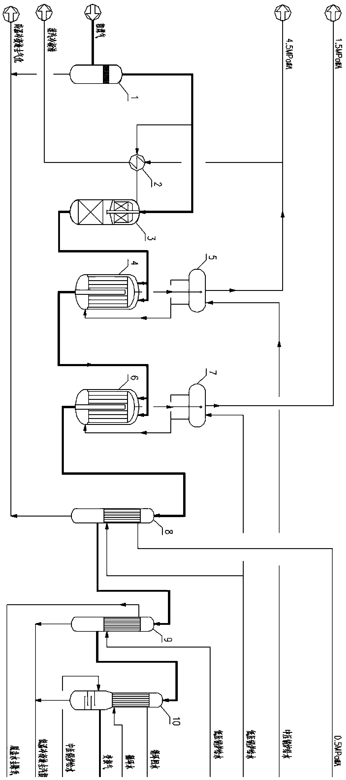 CO-containing raw gas conversion and heat recovery method