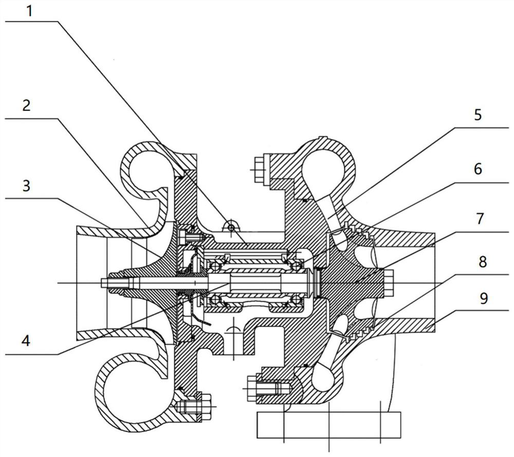 Design method of streamline tunnel type turbocharger