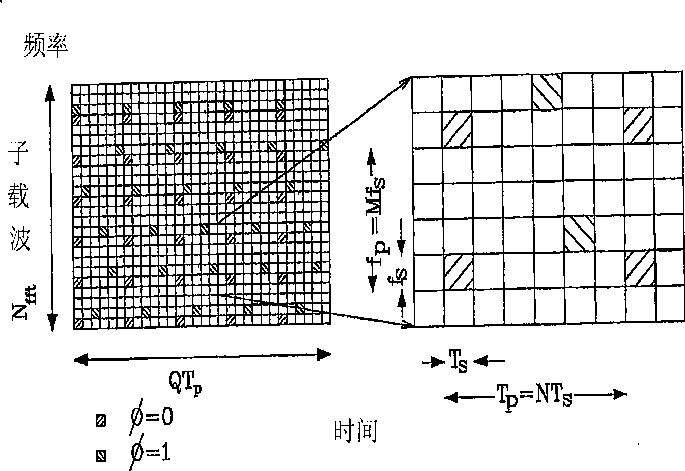 Detection of time-frequency frequency-hopping pattern