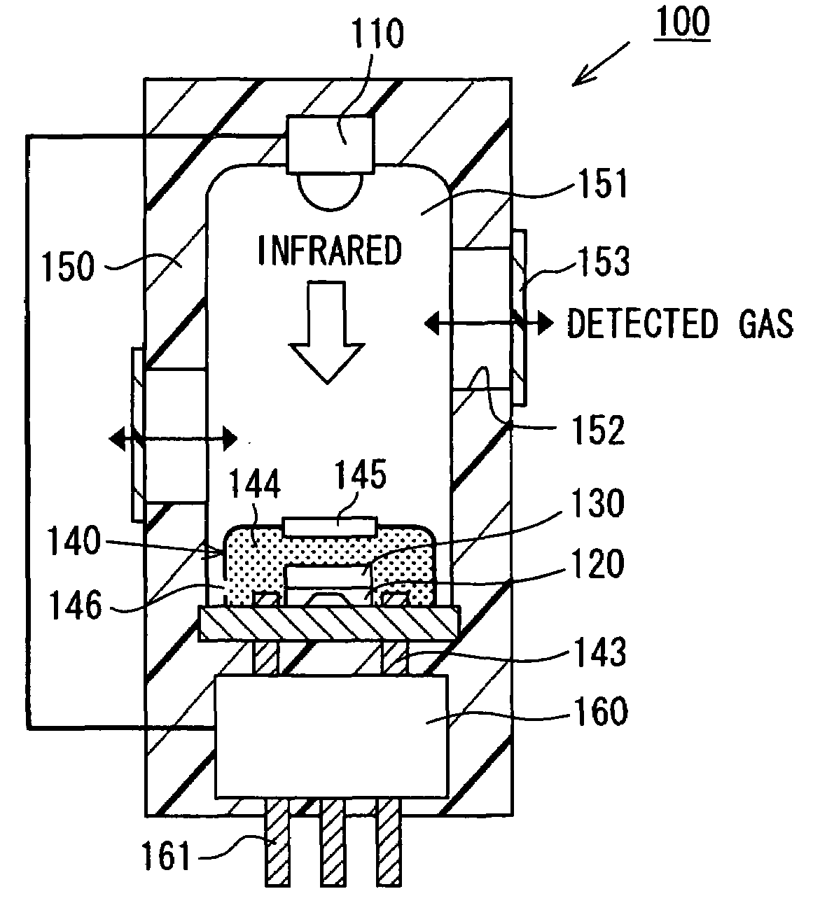 Infrared-type gas detector