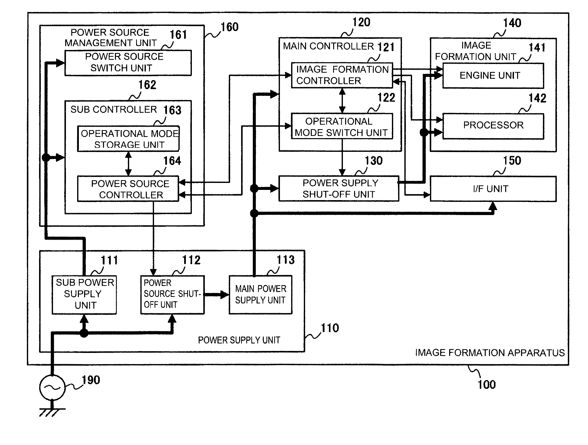 Image formation apparatus