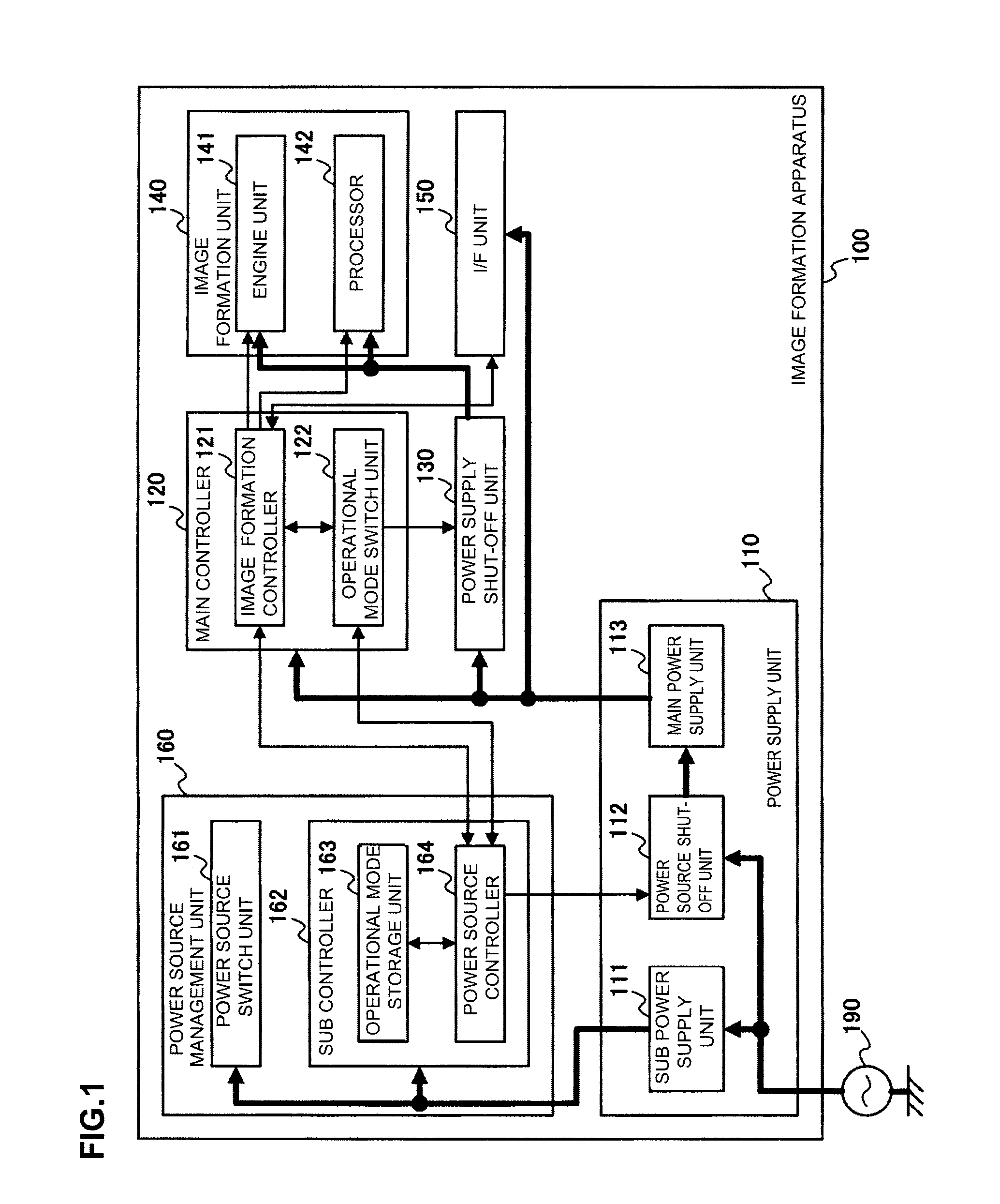 Image formation apparatus