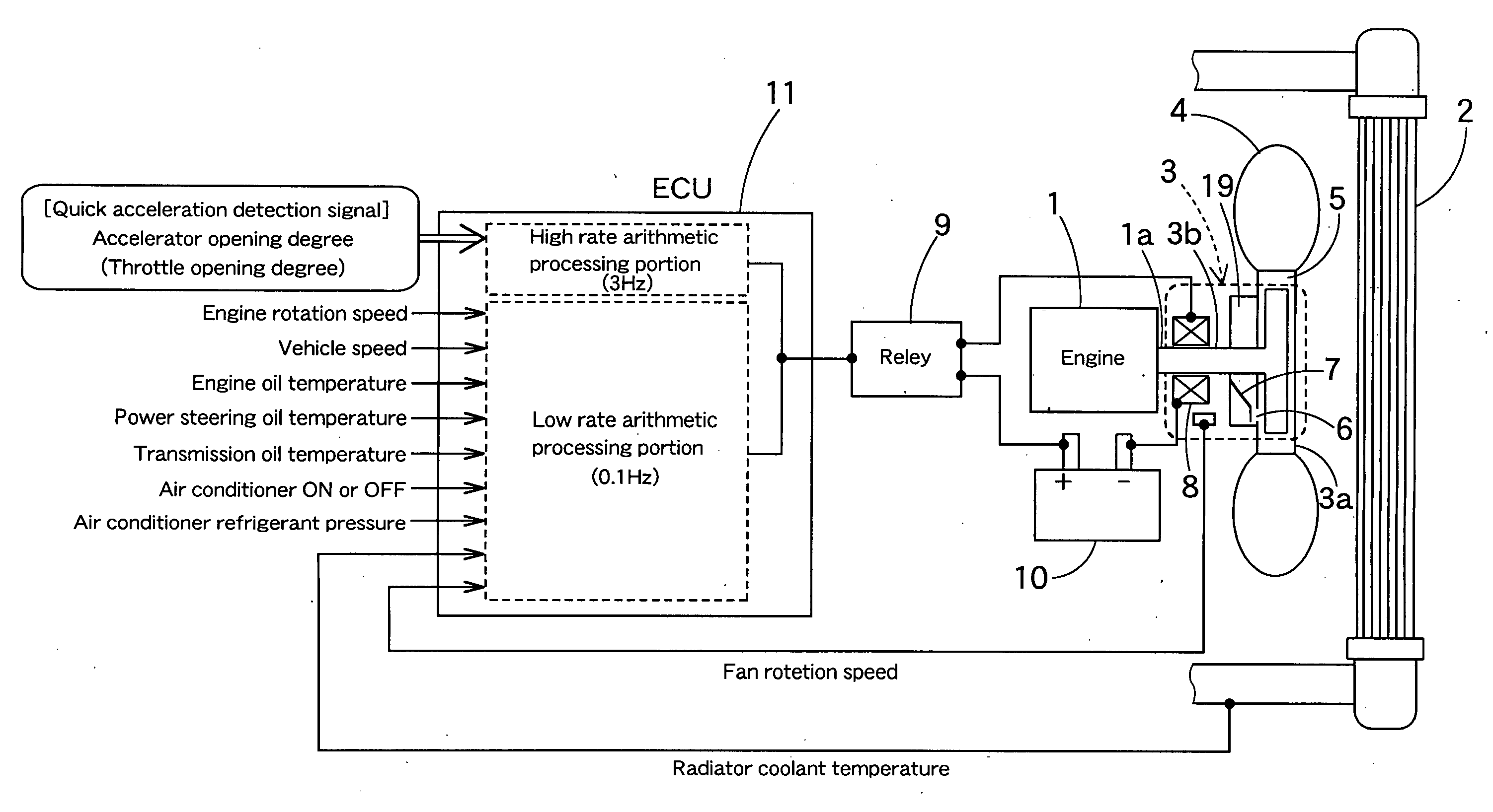 Method for controlling external control type fan coupling device