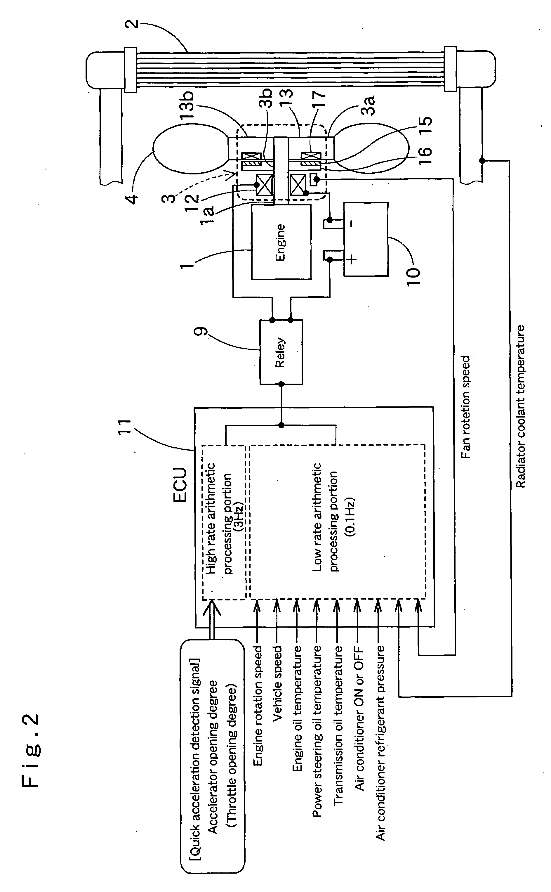 Method for controlling external control type fan coupling device