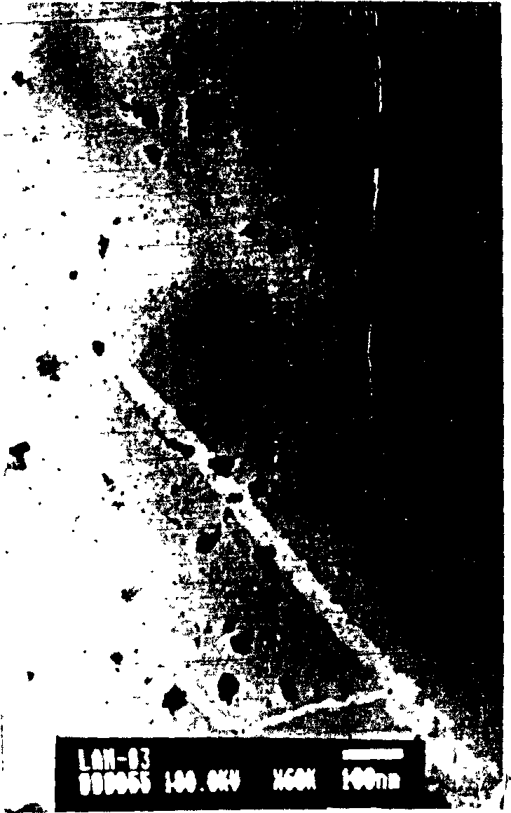 Method for synthesizing nano-size lanthanide metal hydride from lanthanide metal under nalohydrocarbon action