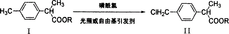 Method for preparing 2-(P-chloromethyl phenyl) propionic acid/ester