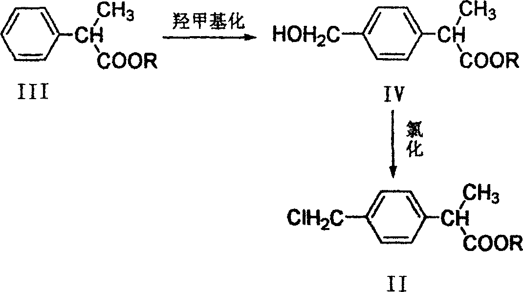 Method for preparing 2-(P-chloromethyl phenyl) propionic acid/ester