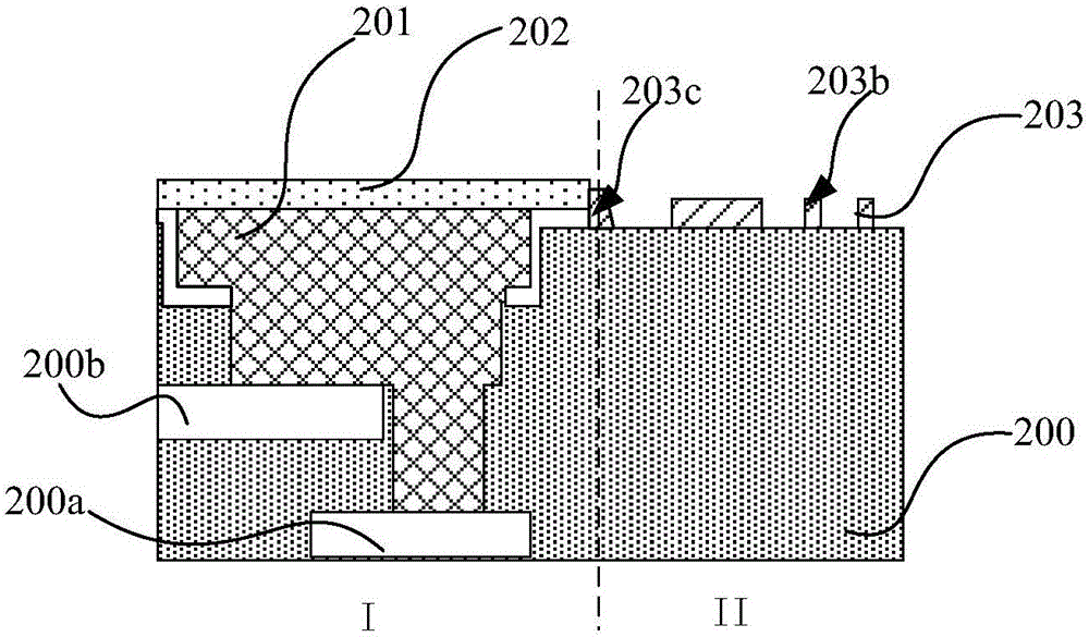 Manufacturing method and layout structure of back-illuminated sensor