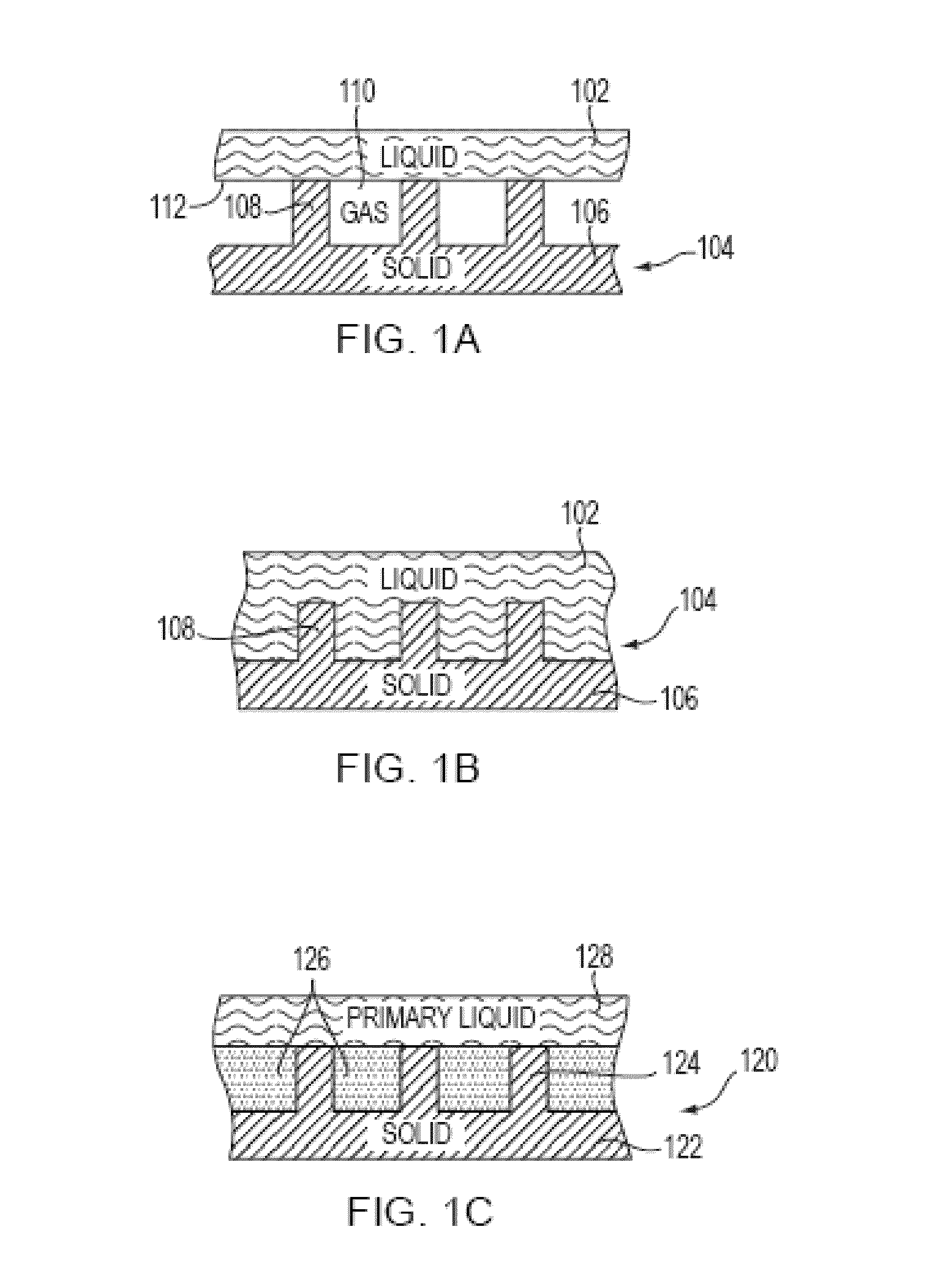 Self-lubricating surfaces for food packaging and food processing equipment