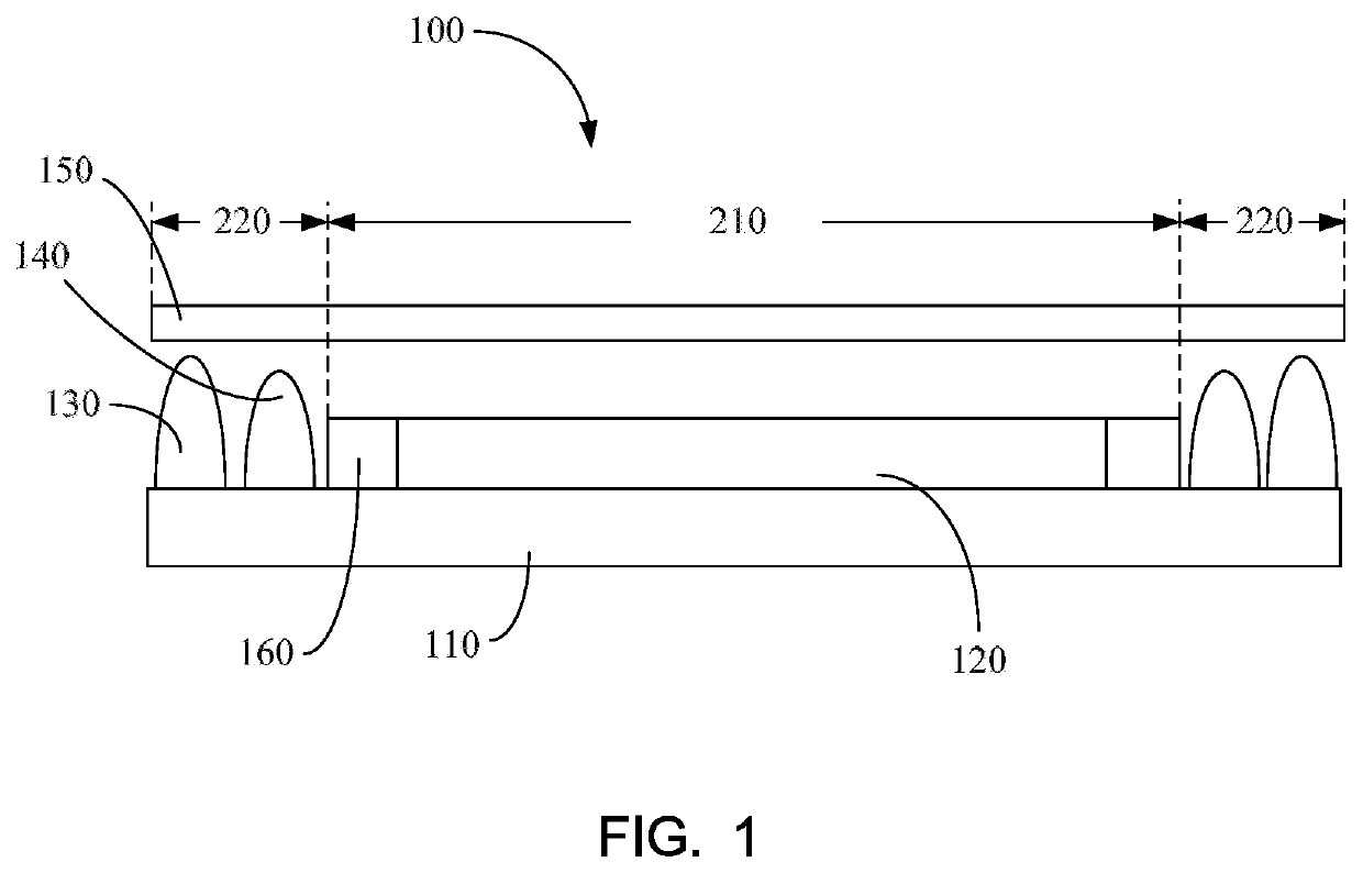 Packaging method and packaging structure of panel, and display device comprising packaging structure thereof